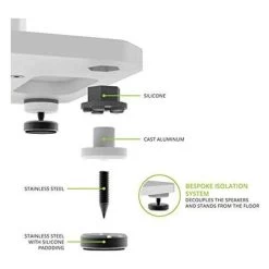 Kanto SX22W 22" Tall Fillable Speaker Stands With Isolation Feet - Pair, White (KASX22W) -Home Appliance Store 153a353eccfc1803c1ea35777d5d77d274eb3b9c8be27dc06c51e6f06d9f10c9