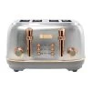 Haden Heritage 4 Slice Toaster - Steel / Chrome (76104) -Home Appliance Store 454e4d8f74e95904402d07e35150f31d1e461ac216717d6f760e0b0a527fc49e