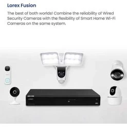 Lorex 4K 16 Camera Capable 4TB NVR (N864A64B) -Home Appliance Store lorex 8 1